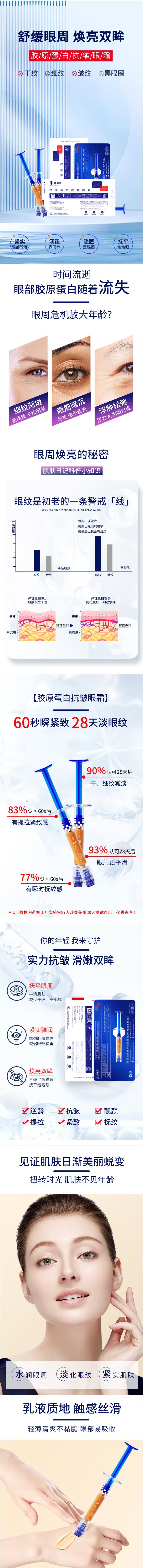 膠原蛋白抗皺眼霜0.jpg
